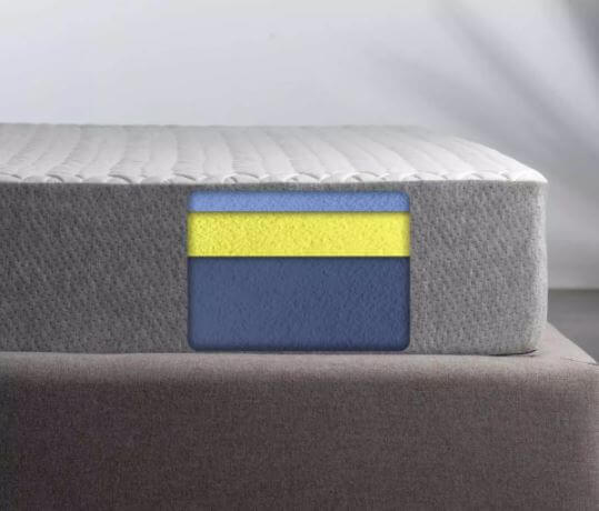 gaia colchón esencial capas